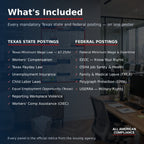 Texas labor law poster — what is included.
