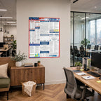 Texas labor law poster on an office wall.