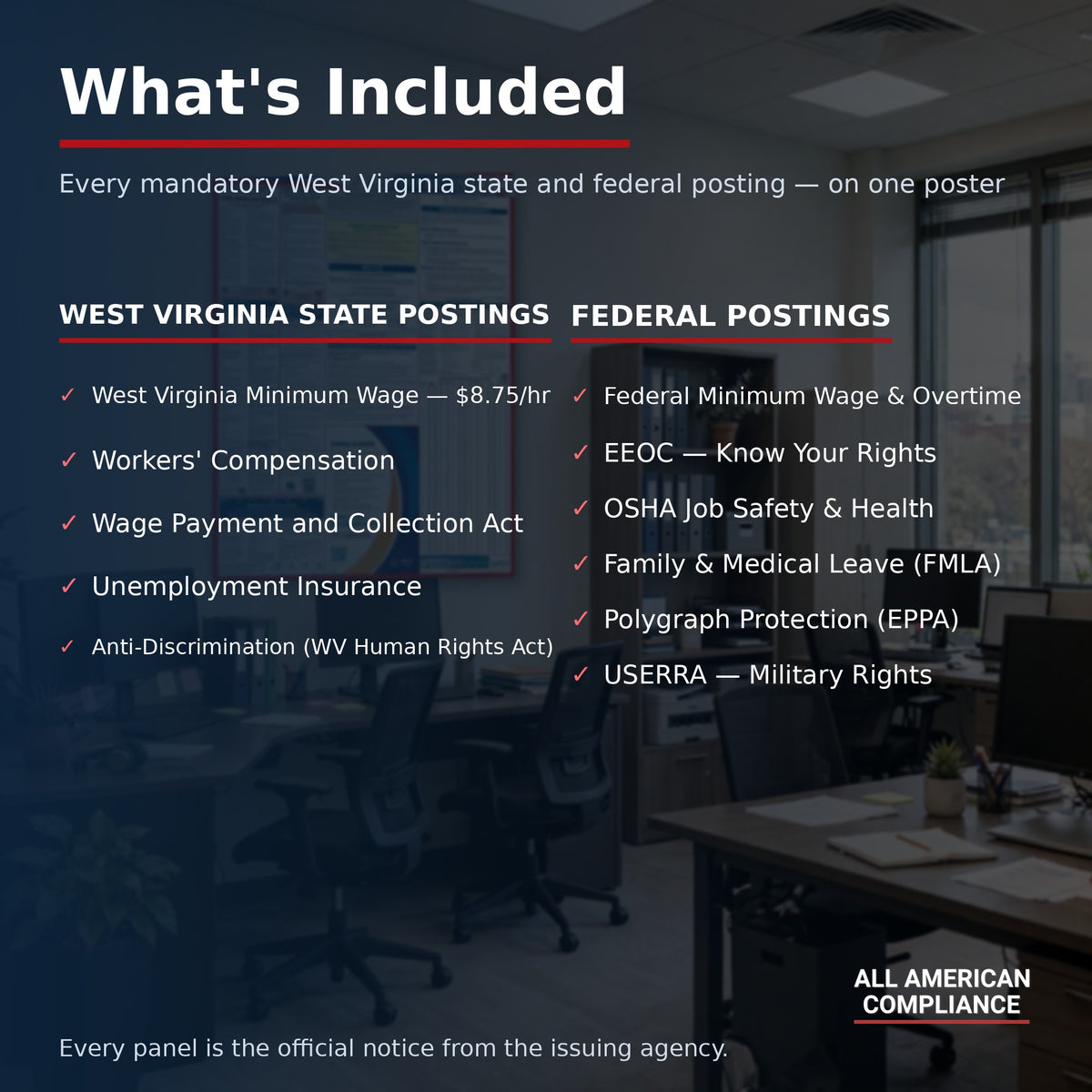 West Virginia labor law poster — what is included.