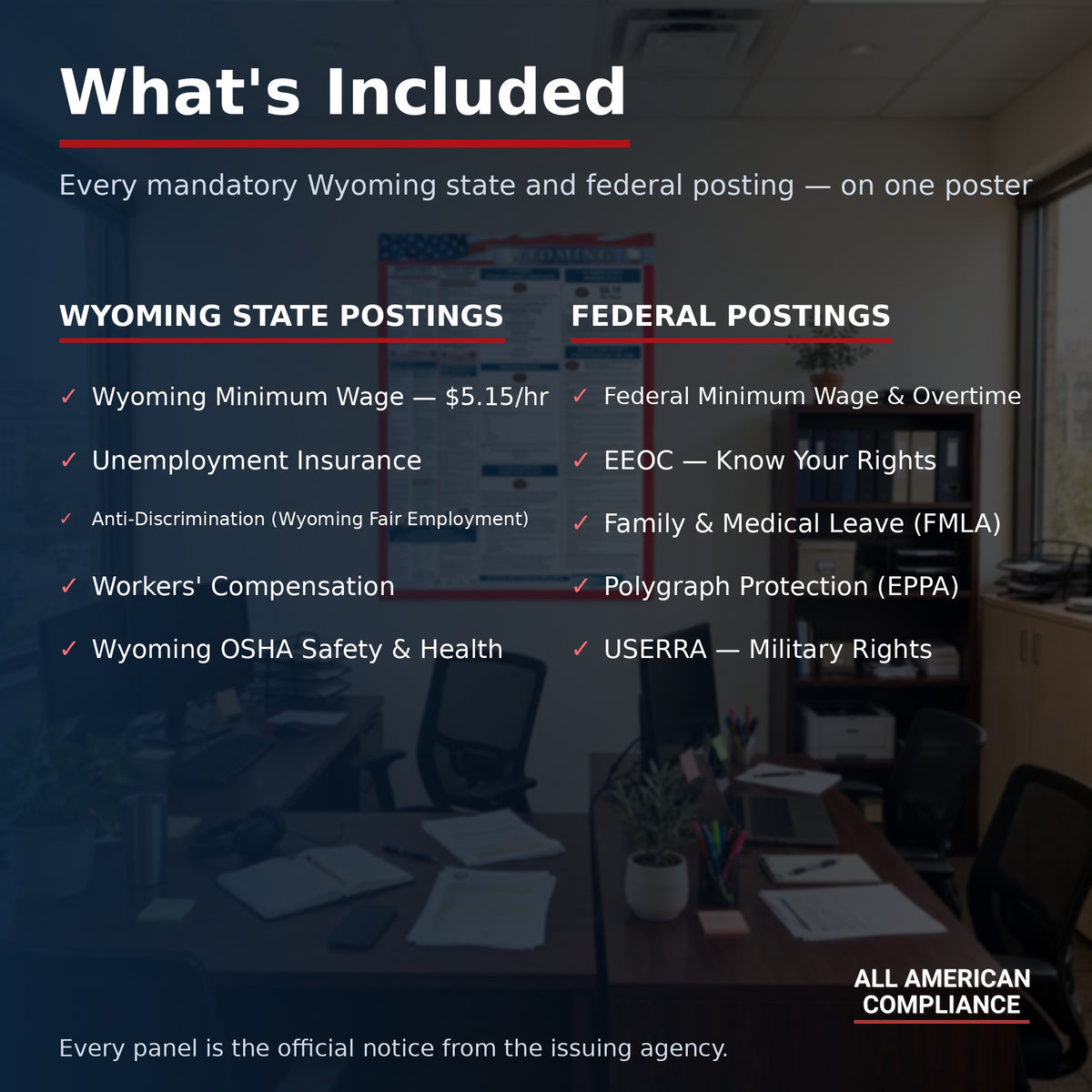 Wyoming labor law poster — what is included.
